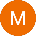 Mona Incitti Avatar
